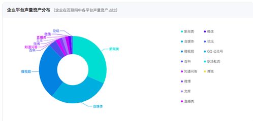 品牌數字資產與工業互聯網數據服務 驅動國內農副產品加工業轉型升級的雙引擎