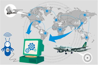 互聯網與實體經濟融合之道 工業互聯網數據服務的關鍵作用
