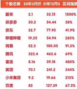 中丐互憐，無(wú)聲巨變 工業(yè)互聯(lián)網(wǎng)數(shù)據(jù)服務(wù)的崛起與挑戰(zhàn)